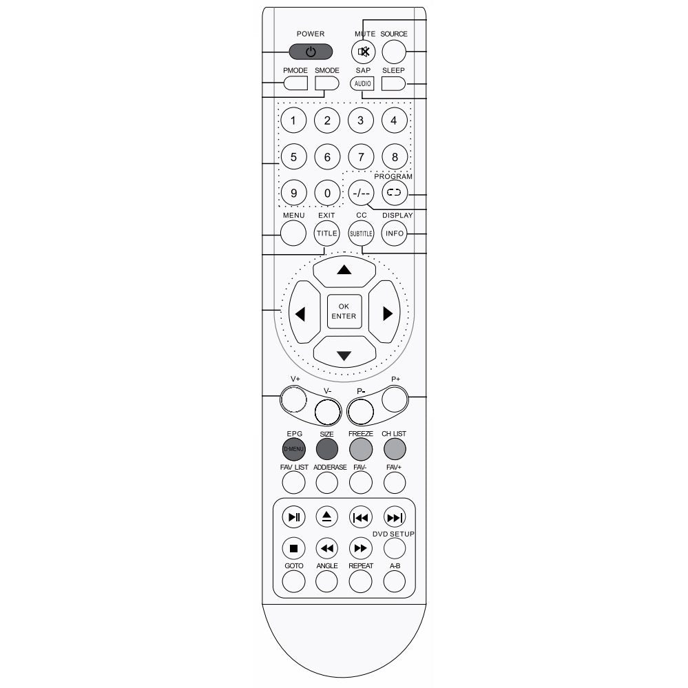 Proscan PLEDV1520ABrem TV/DVD Remote Control