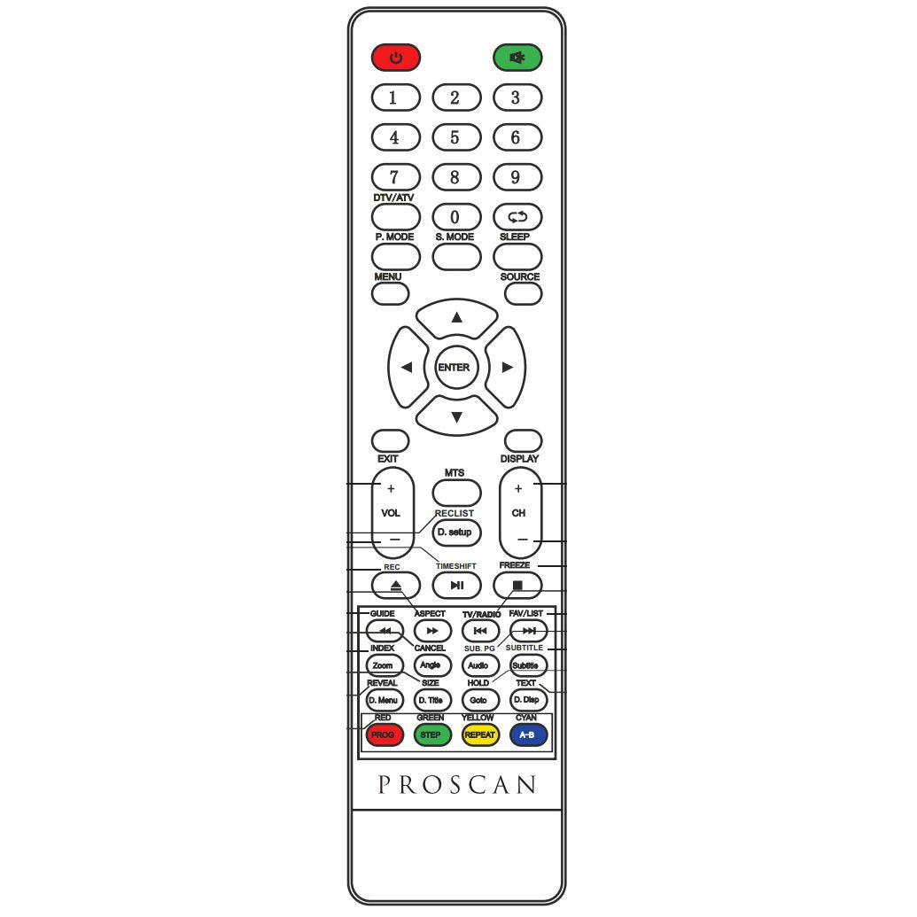 Proscan PLEDV1947UKrem TV/DVD Remote Control