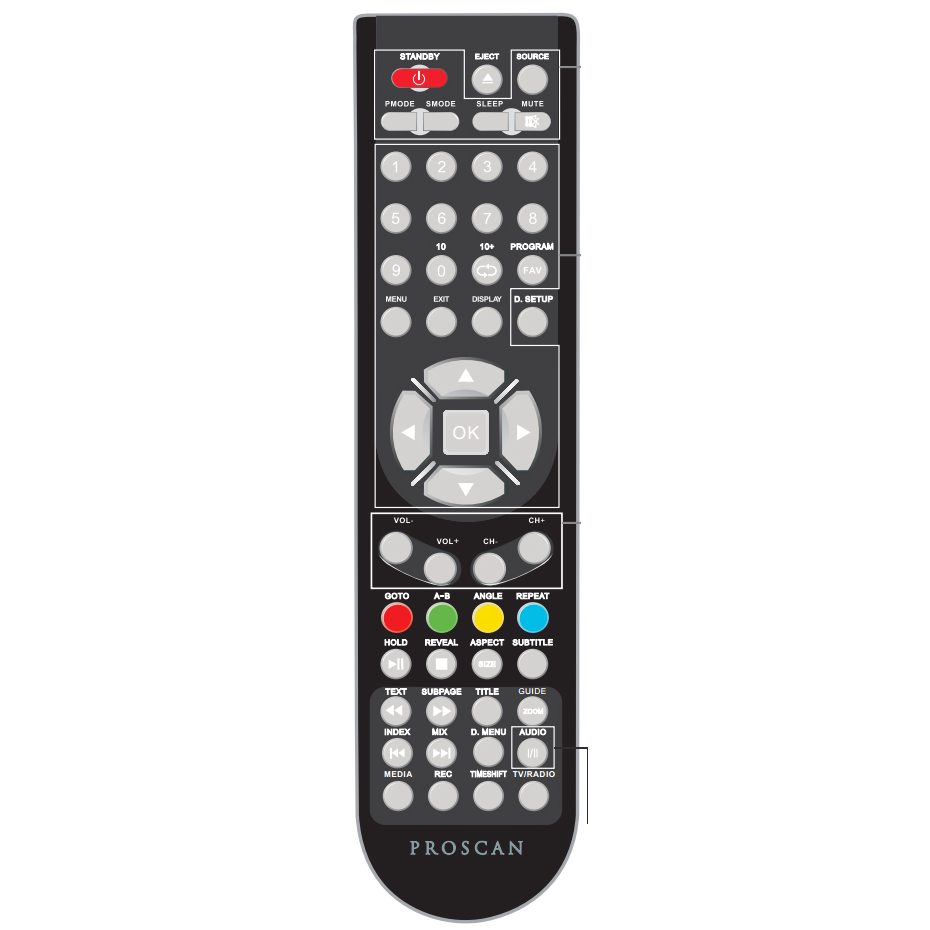 Proscan PLEDV2488UKrem TV/DVD Remote Control