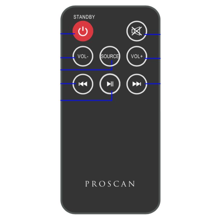 Proscan PSB3200FDPLrem Sound Bar Remote Control