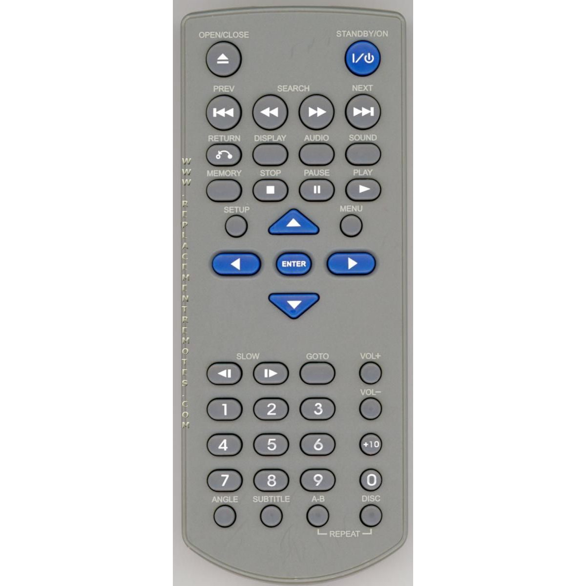 RCA 0509929 DVD Remote Control