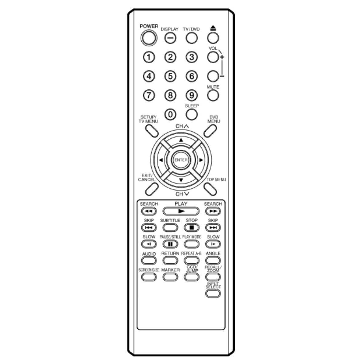 RCA 076R0PF021 TV/DVD Remote Control