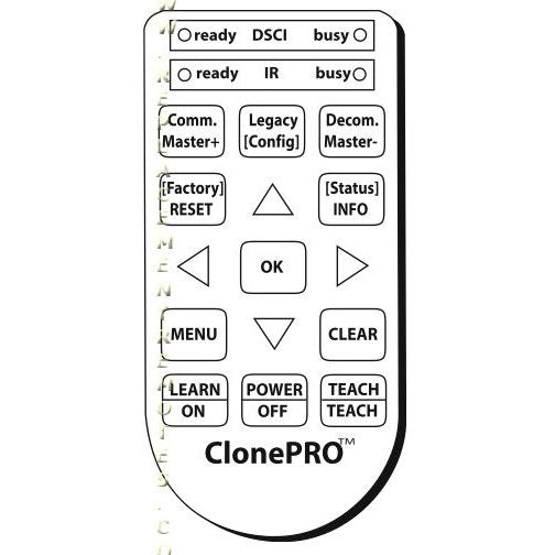 RCA CBX203 ClonePRO TV Remote Control