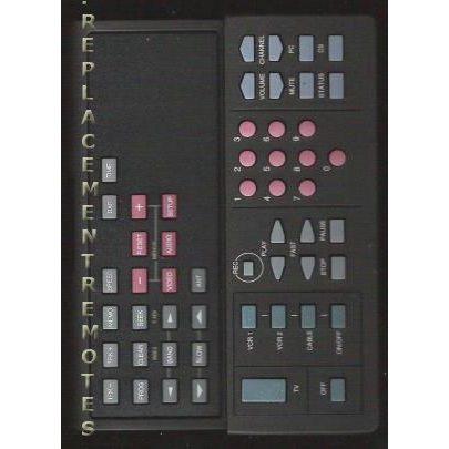 RCA CRK55R TV Remote Control