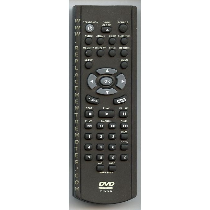 RCA DRC300I REMOTE DVD Remote Control