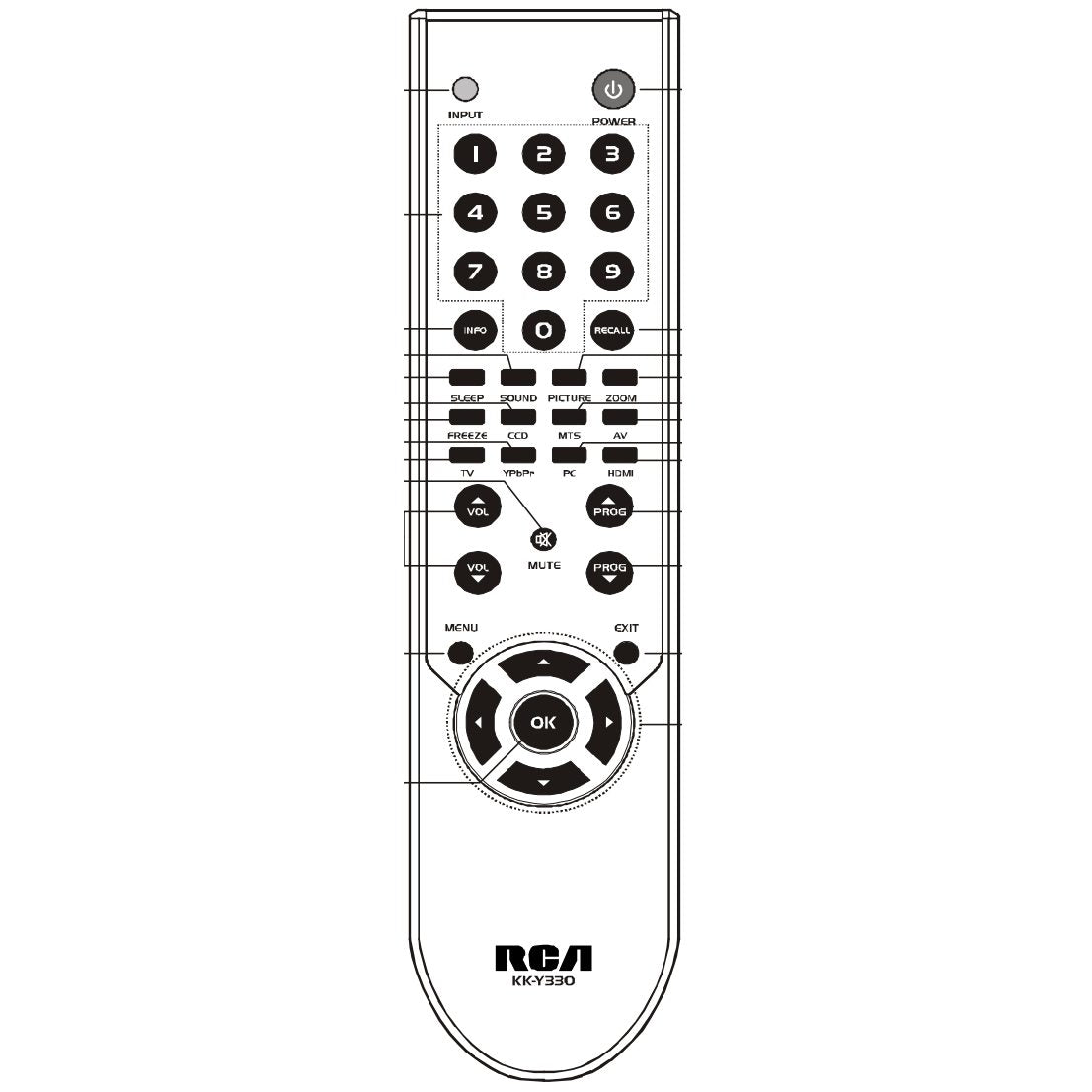 RCA KKY330 TV Remote Control