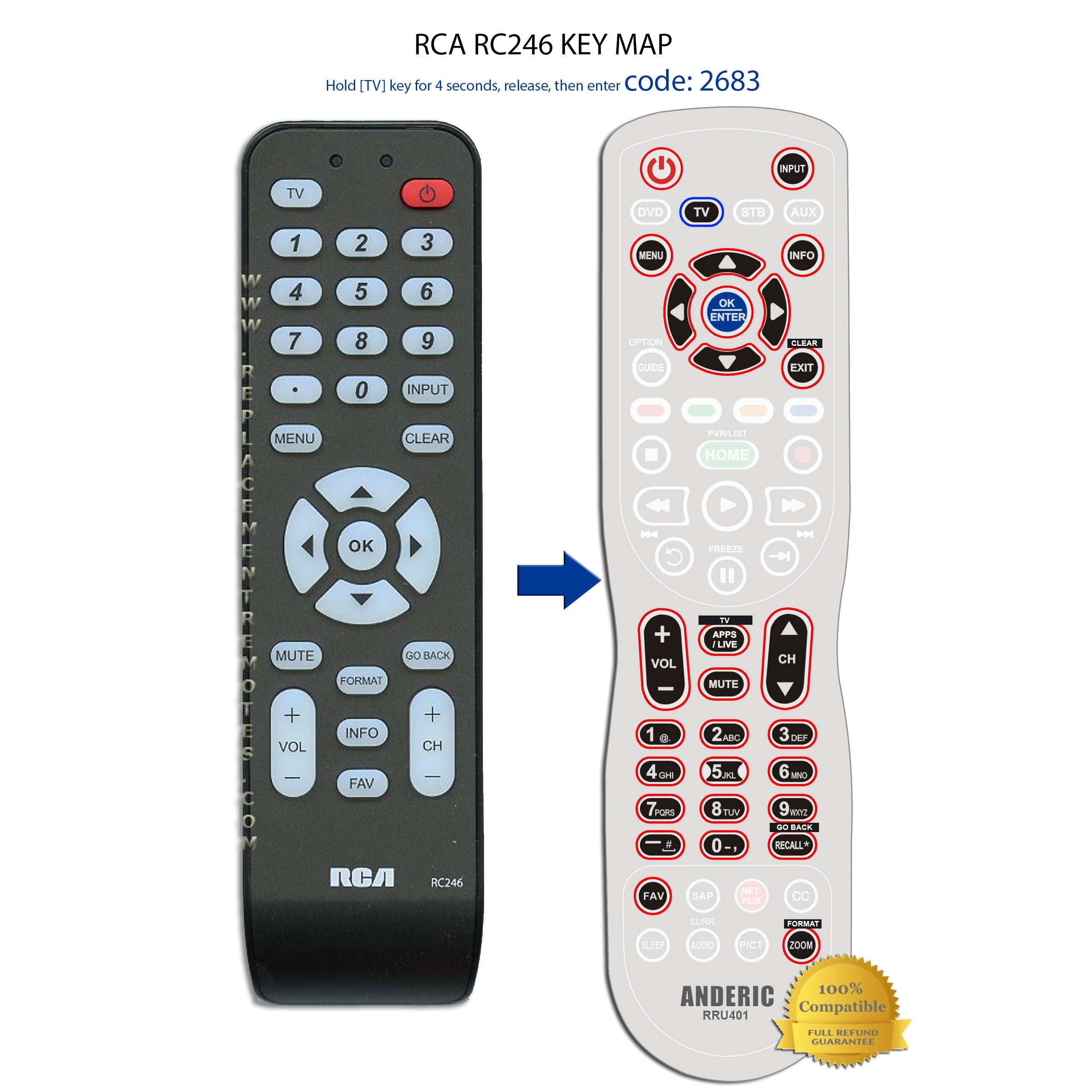 RCA RC246 TV Remote Control