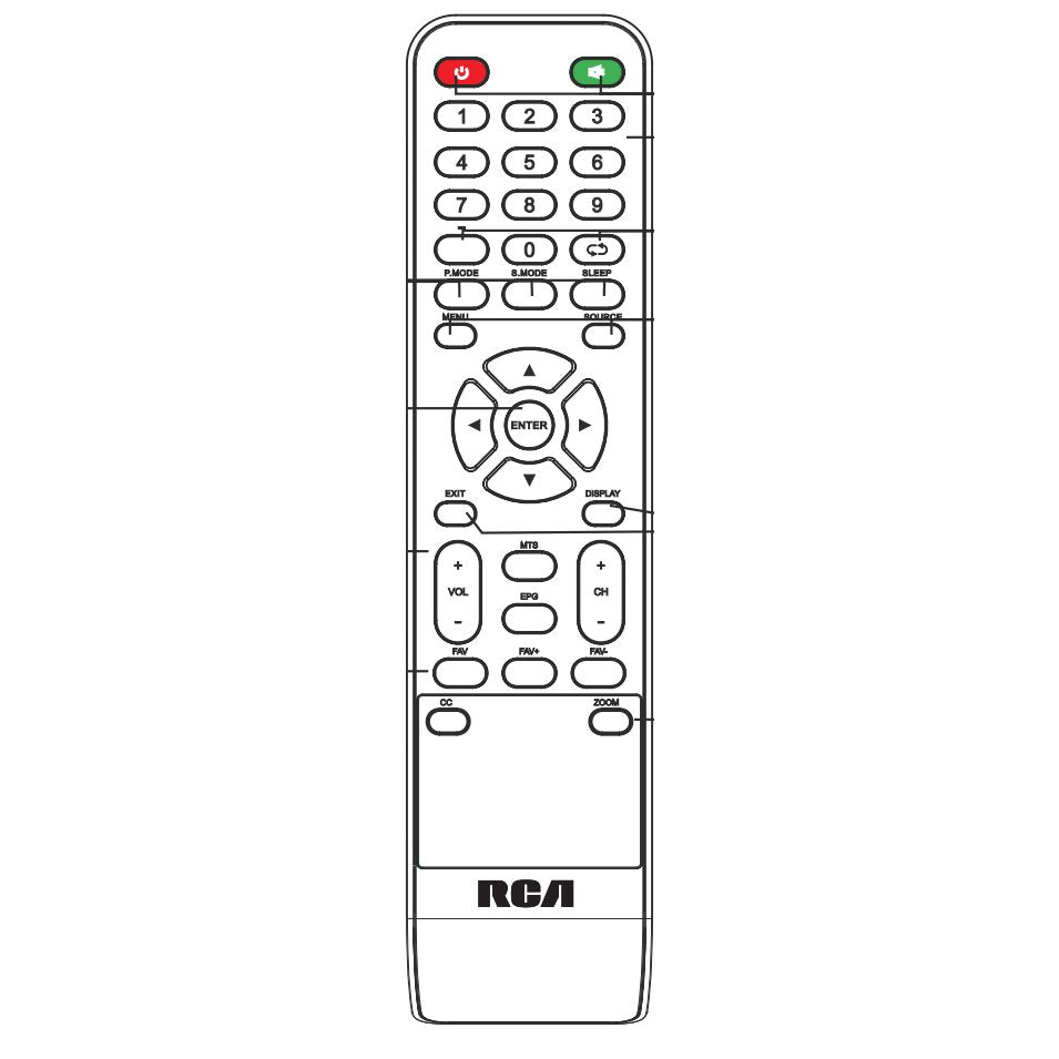 RCA RCA007DTE TV Remote Control