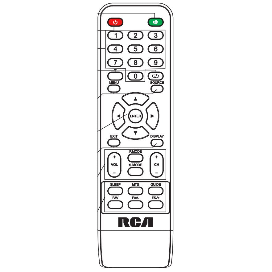 RCA RCA007F.V2 TV Remote Control