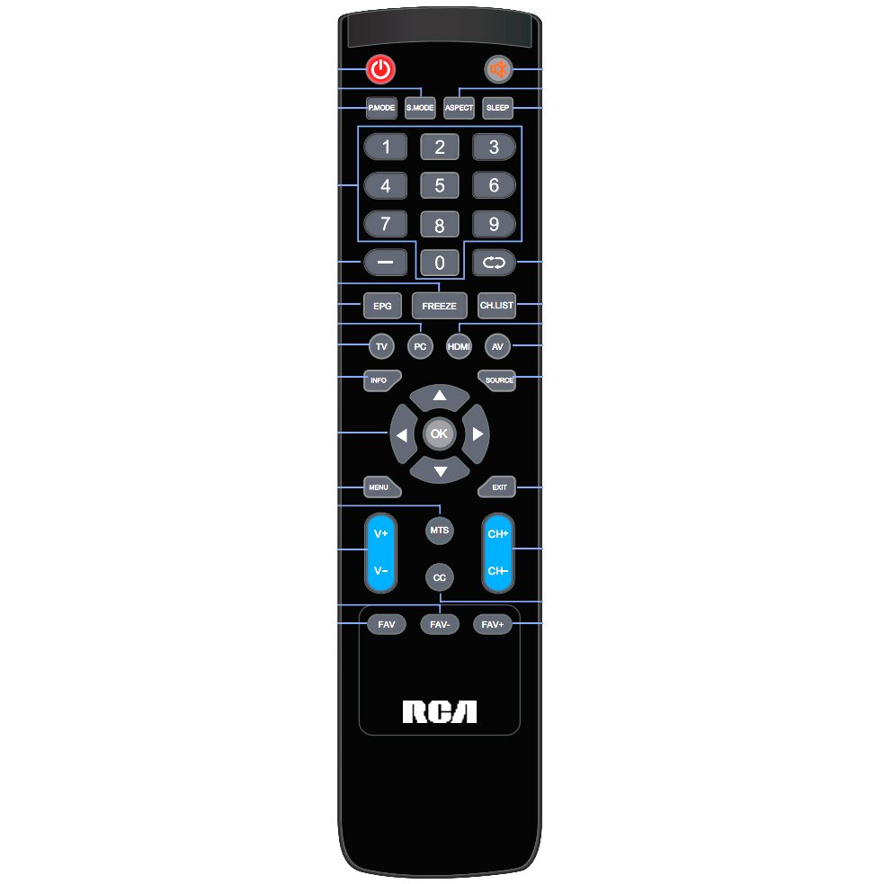 RCA RCA20DF TV Remote Control