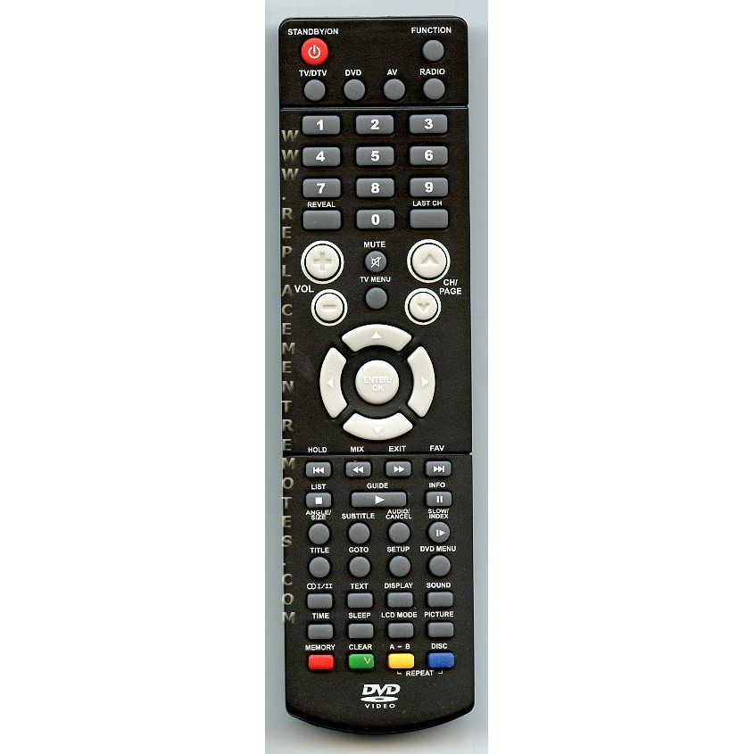 RCA RCNN206 Blu-ray Remote Control