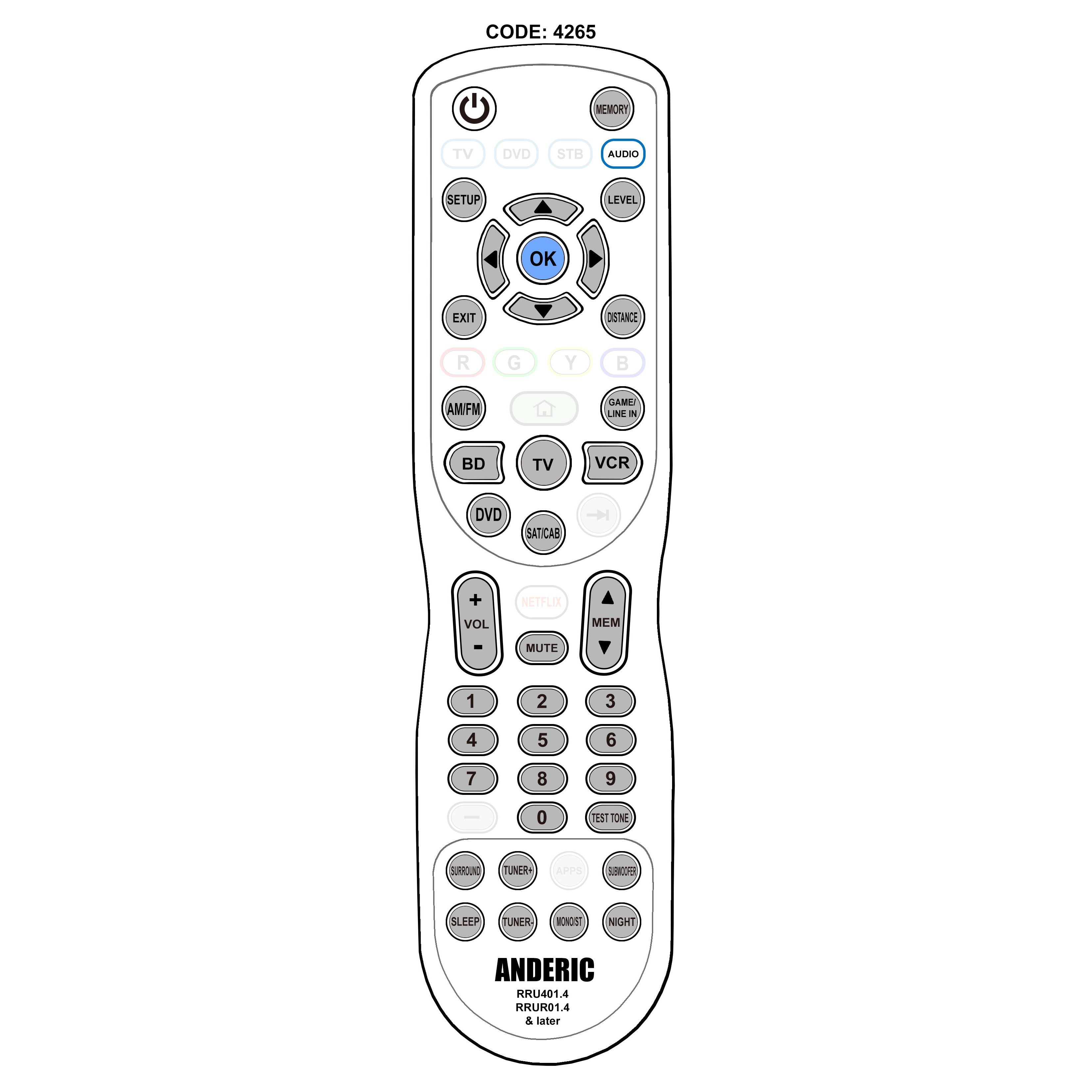 RCA RCR192AB2 Home Theater Remote Control