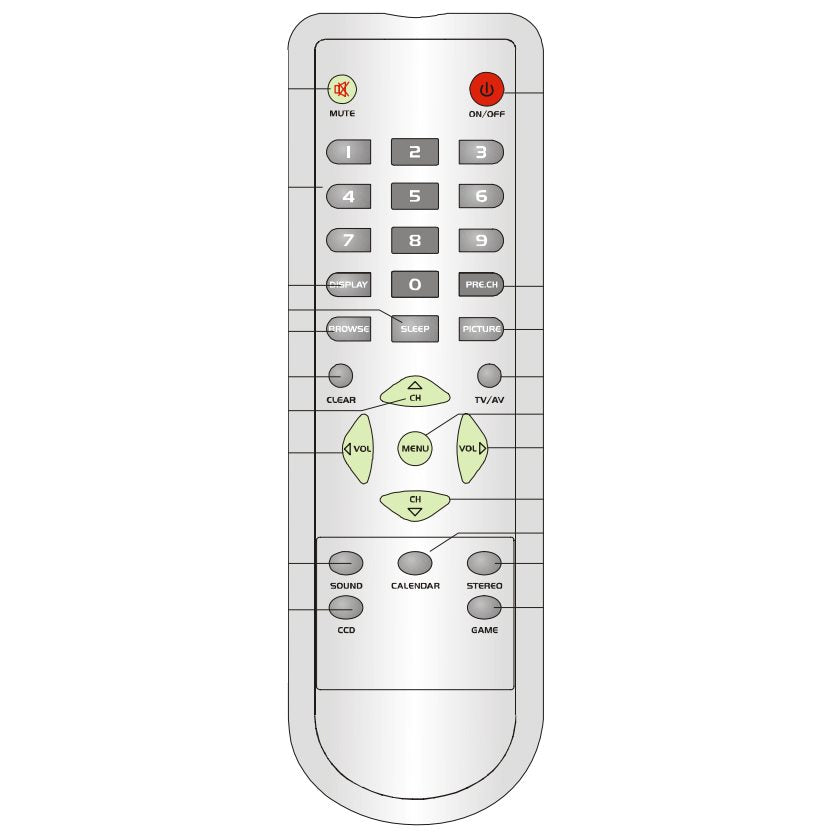 RCA RCR2702rem TV Remote Control