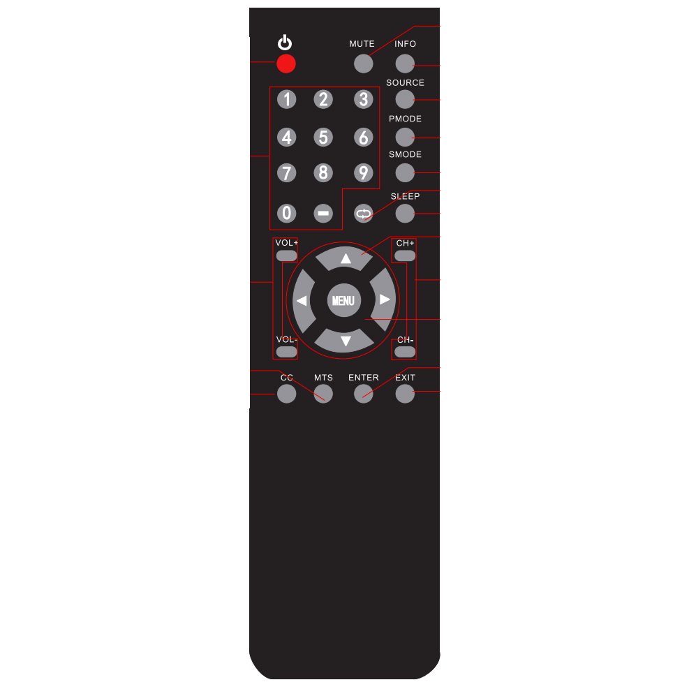 RCA RLC1910REM TV Remote Control