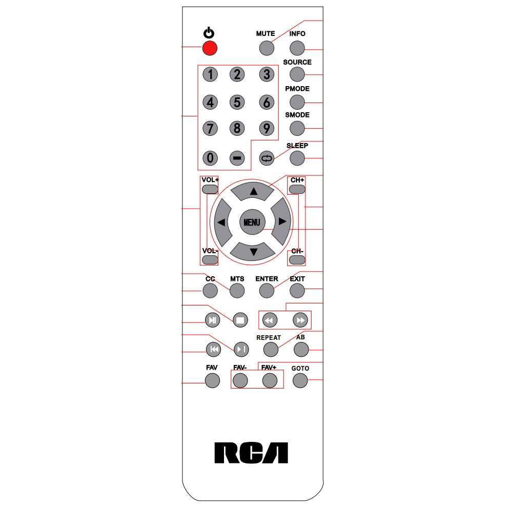 RCA RLC3207REM TV Remote Control