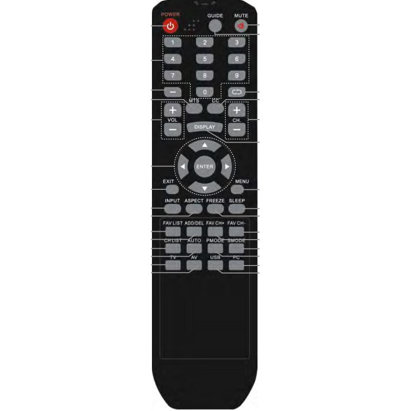 RCA RLC3956AREM TV Remote Control