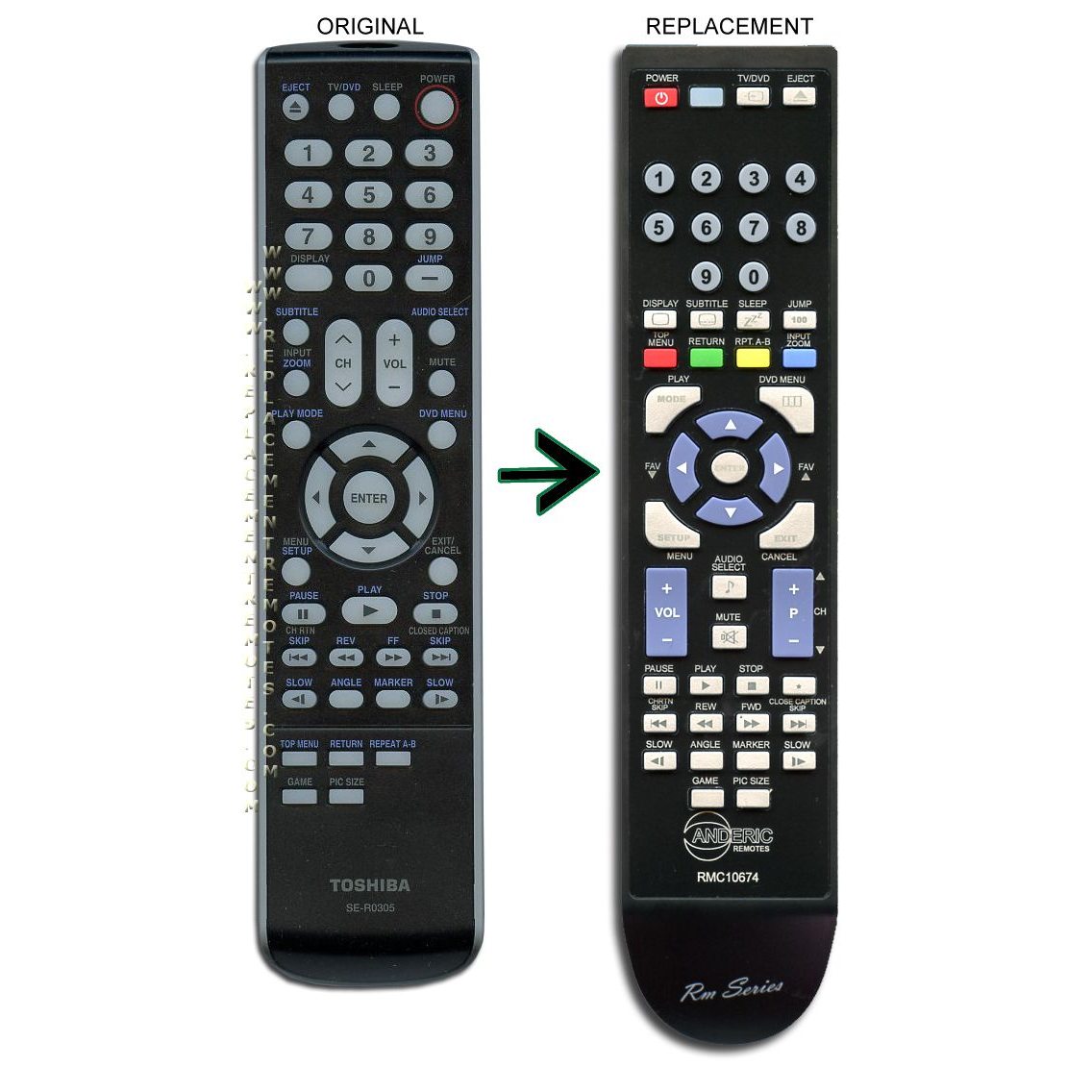 Two remote controls side by side; the left labeled "Original" and the right as "Anderic SER0305 for Toshiba TV/DVD Remote Control - RMC10674," compatible with Toshiba TV/DVD players, featuring distinct button layouts and colors.