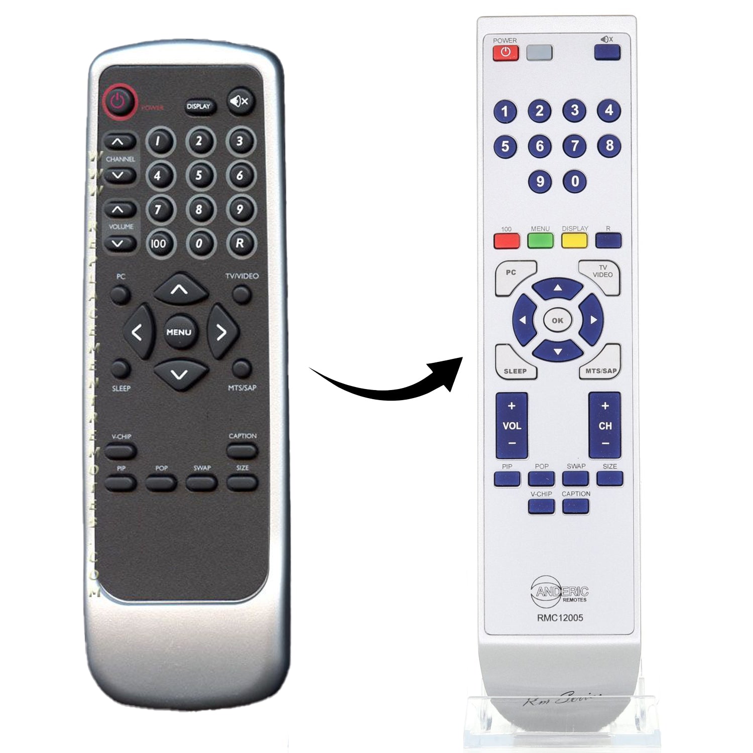 An arrow points from the black remote on the left to the pre-programmed Anderic 98TR7SW1NEMNF Magnavox TV Remote Control - RMC12005 on the right, as they are shown side by side.