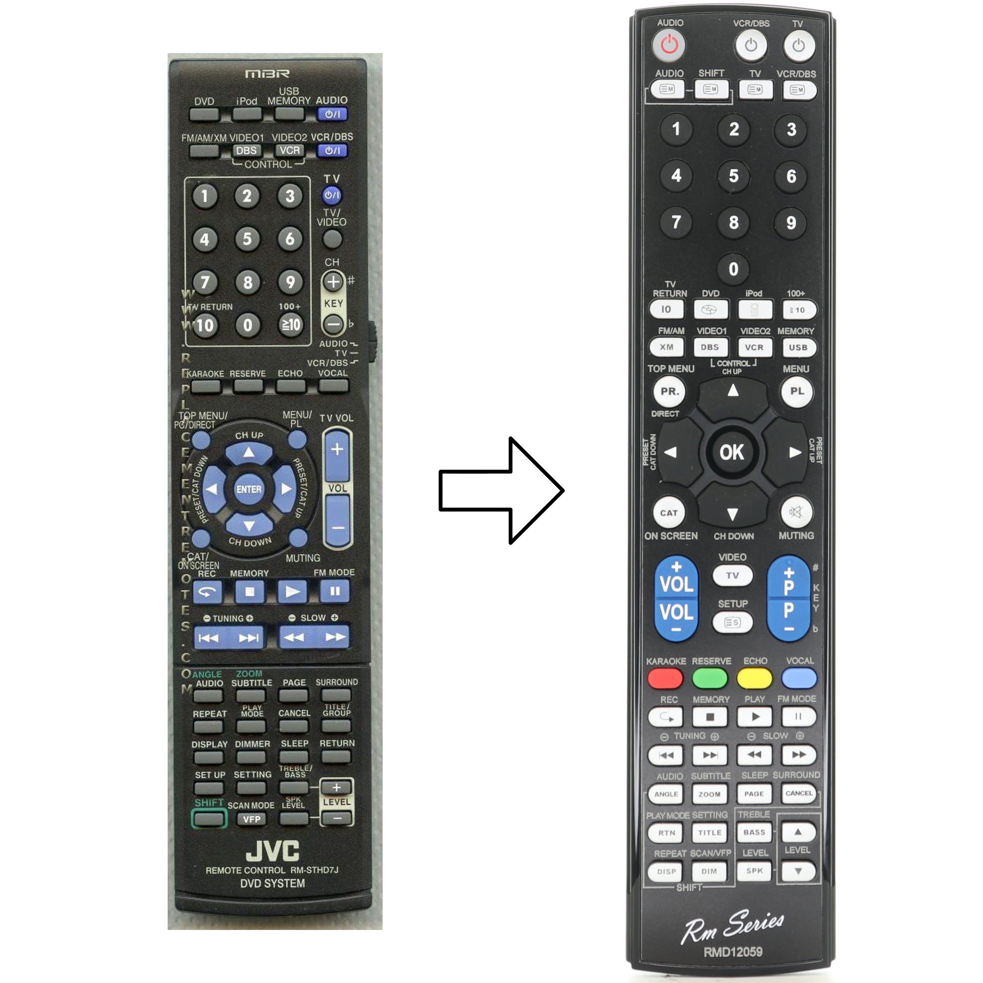 Anderic RM-STHD7J For JVC DVD Digital Cinema System Remote Control - RMC12059/RMD12059