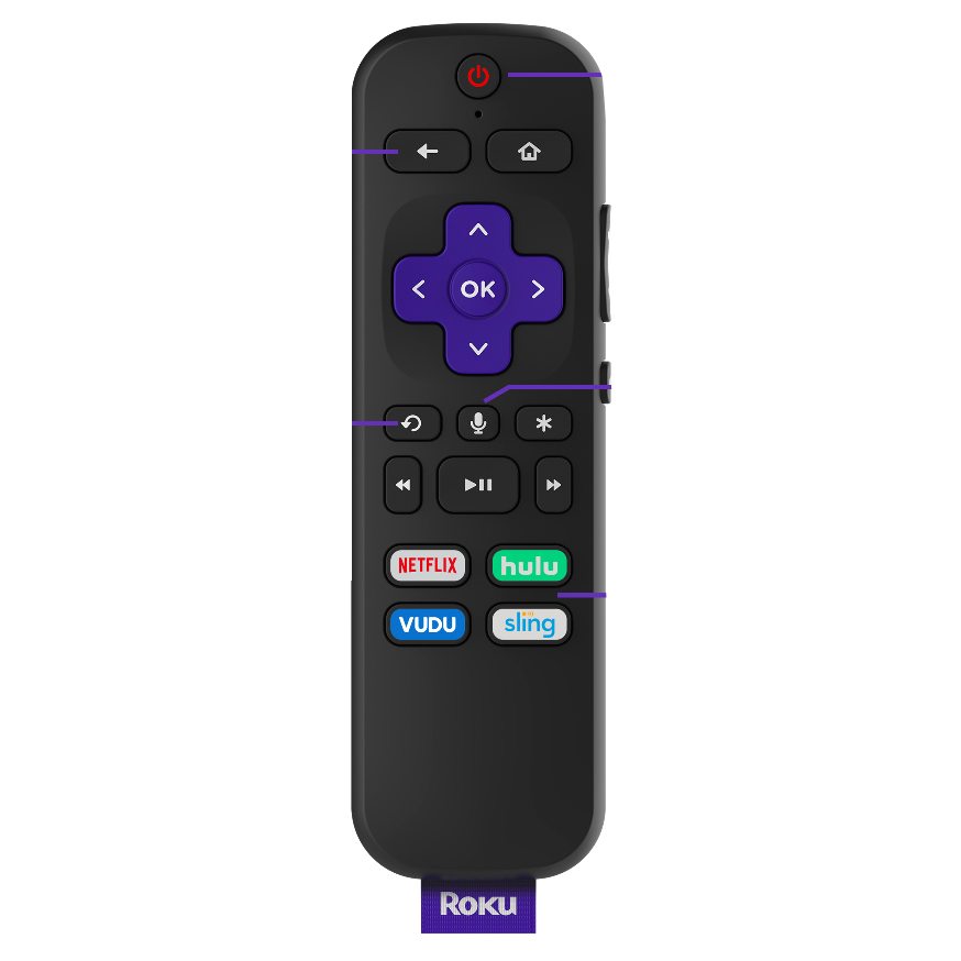 Roku 3931RWrem Streaming Remote Control