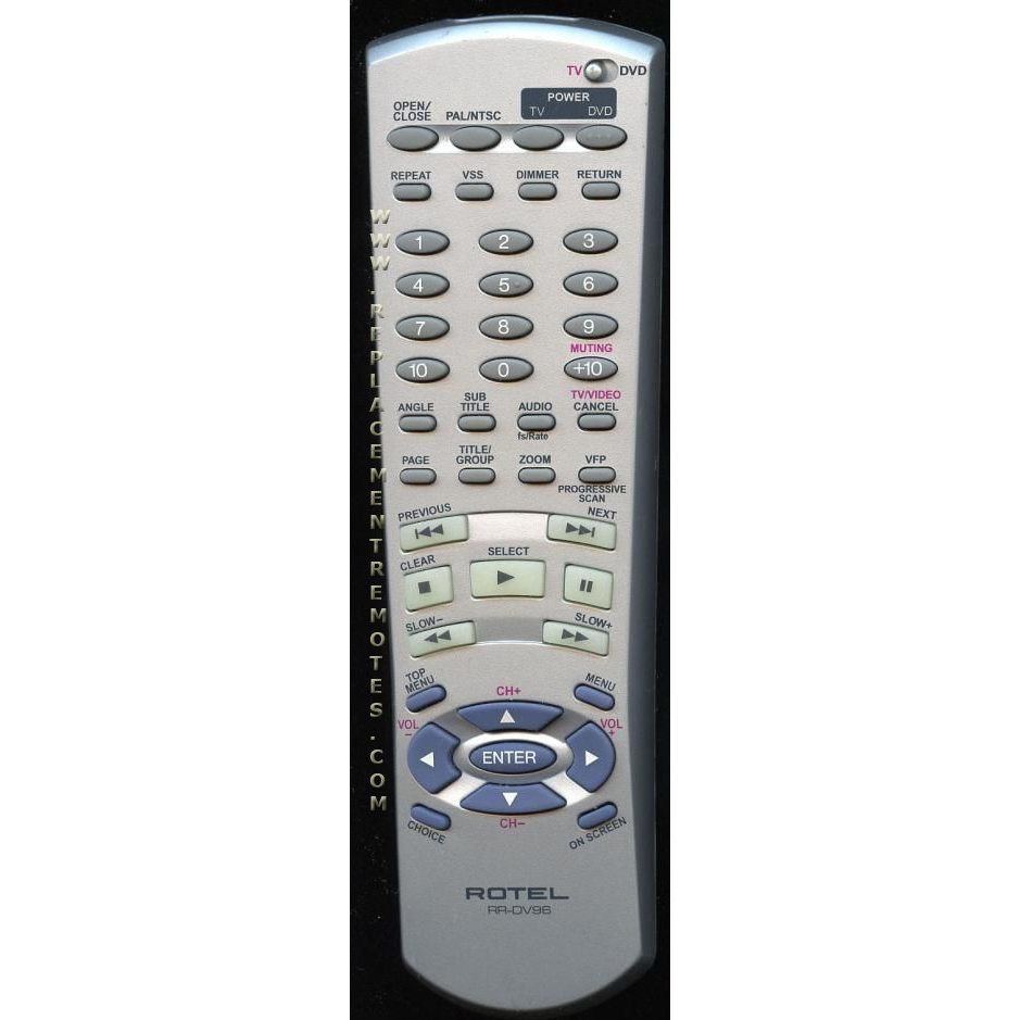 Rotel RRDV96 DVD Remote Control