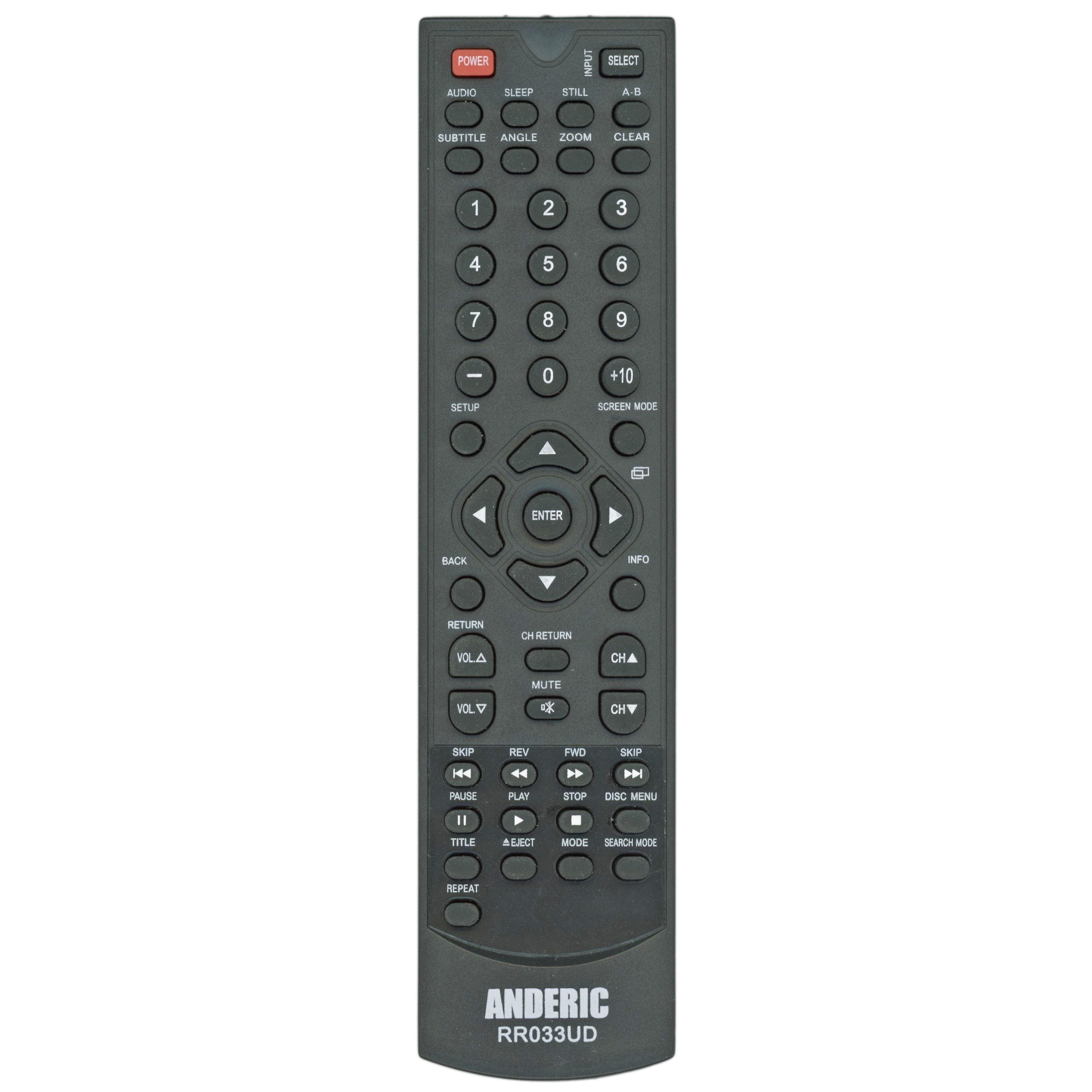 The sleek black Anderic NF033UD remote control, compatible with Sylvania, Funai, and Emerson TV/DVD combos, includes buttons for power, volume, menu, and navigation functions.