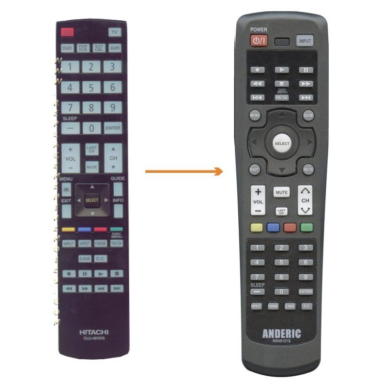 Comparison of two remote controls: the Hitachi TV remote CLU-681TS on the left with numerous buttons and the Anderic CLU-49101S (RR49101S) for Hitachi TVs on the right, featuring a simplified button layout. An arrow indicates transition.