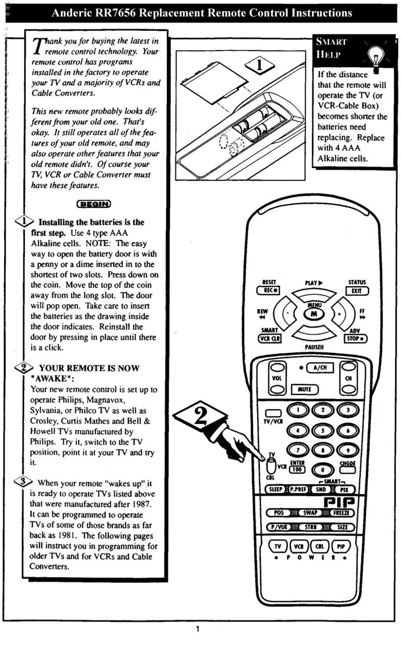 Anderic RR7656 PHILIPS TV Remote Control