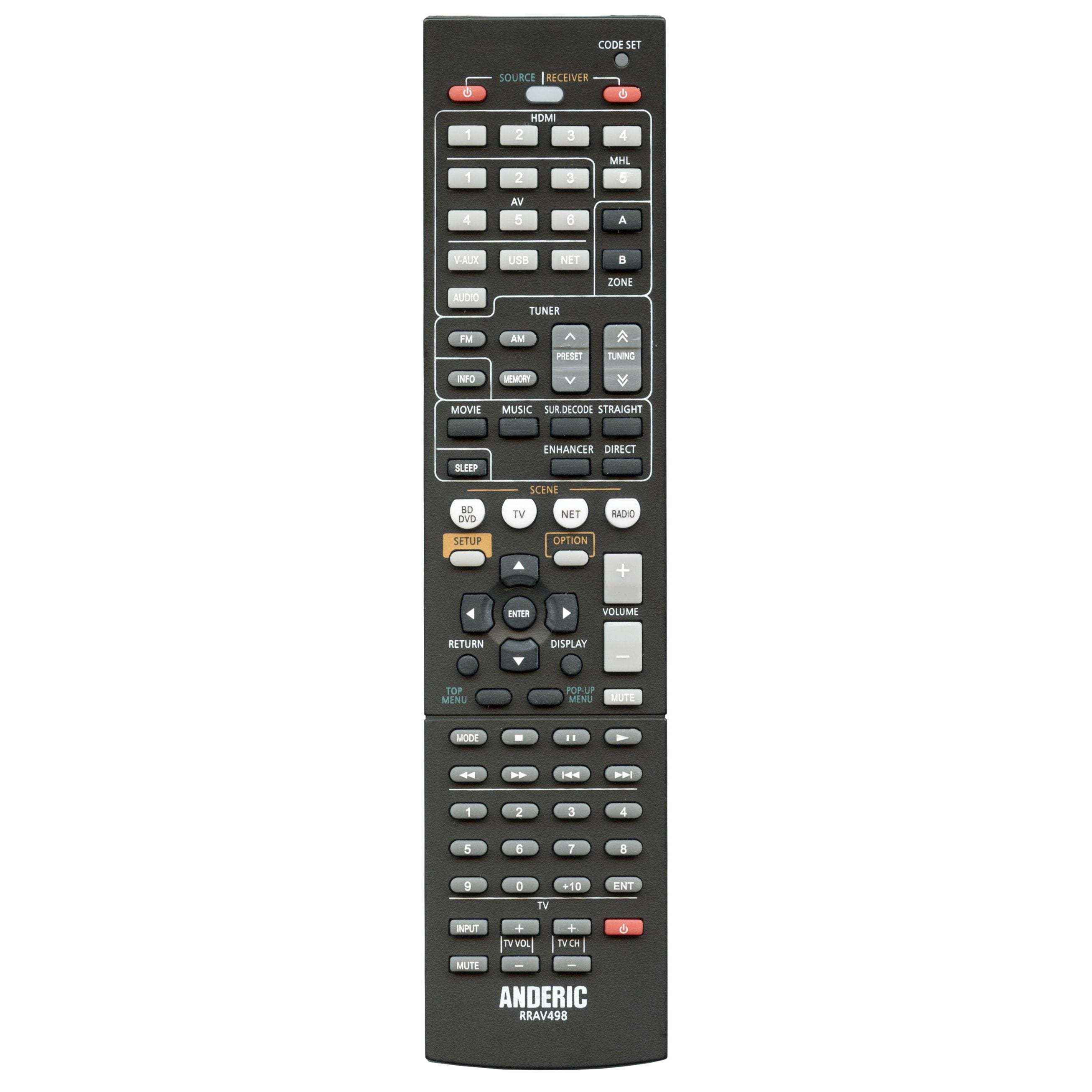 Anderic RAV498 for Yamaha AV Receiver Remote Control - RRAV498