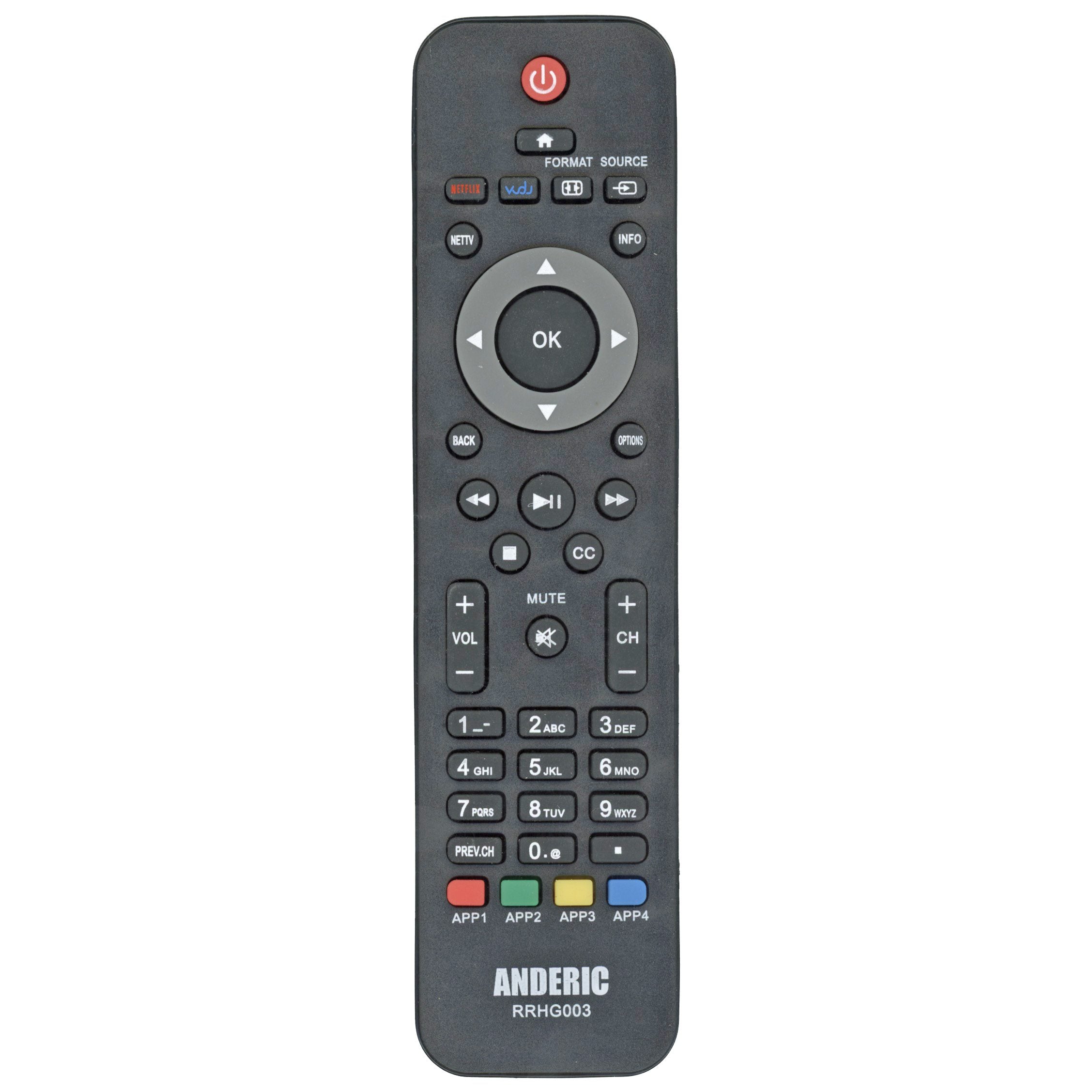 The Anderic URMT36JHG003 for 2011-2012 SMART Philips TVs is a black remote with buttons for power, volume, channel, and numbers, offering easy setup without programming.