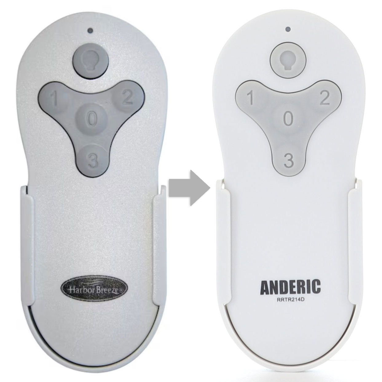 Anderic TR214D for KUJCE10311 KUJCE10712 TR214B Harbor Breeze Ceiling Fan Remote Control - RRTR214D