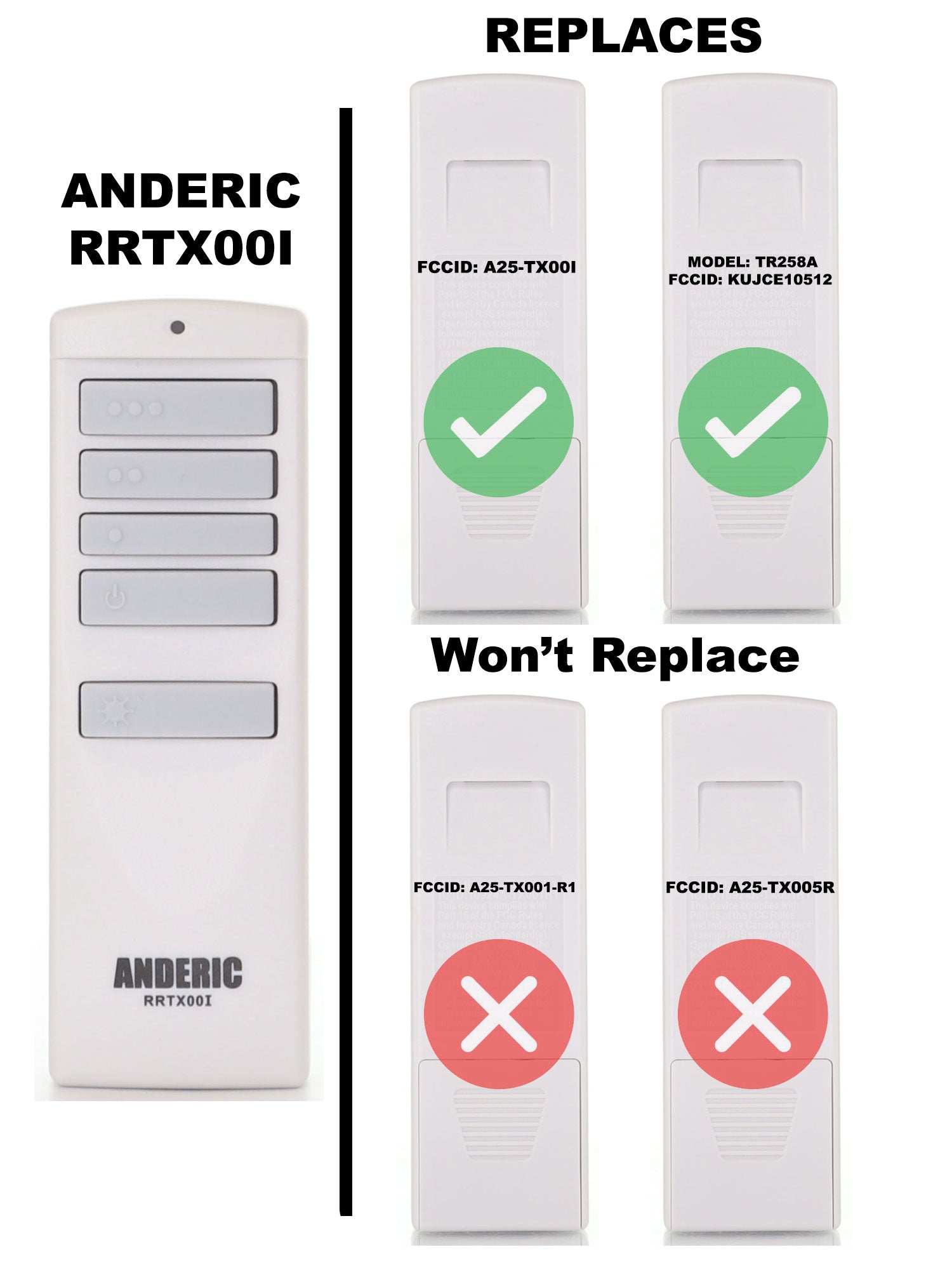 Anderic A25-TX00I / TR258A / KUJCE10512 For Harbor Breeze Ceiling Fan Remote Control