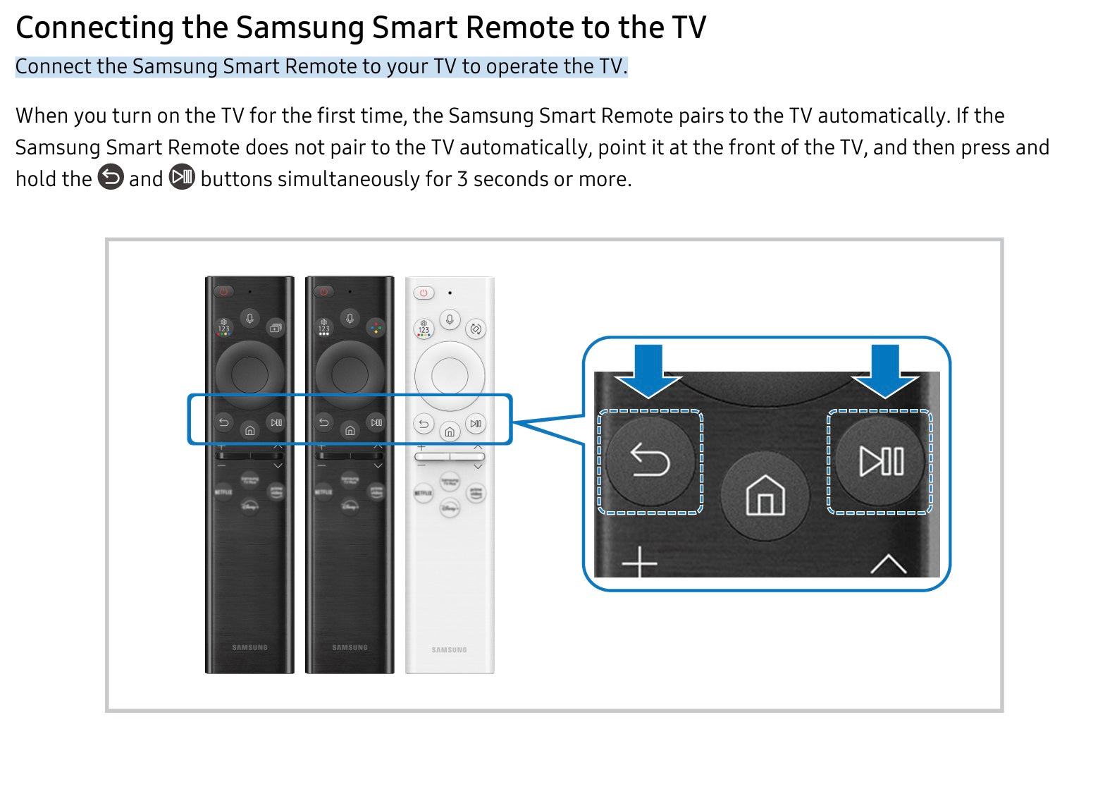 Samsung BN5901385A / TM2280E 2022 Smart SolarCell TV Remote Control - Samsung TV Plus, Netflix, Prime, Disney +