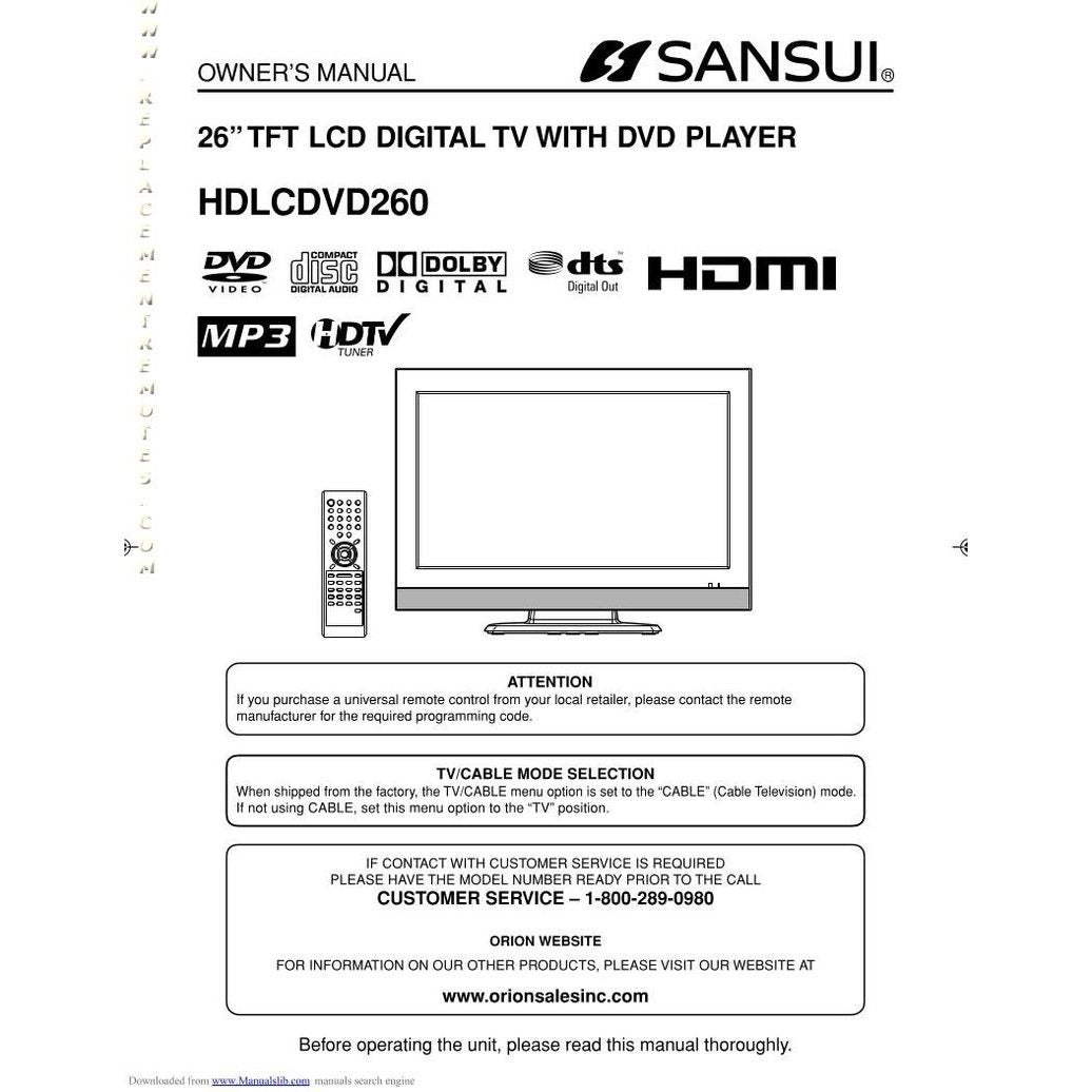 SANSUI 076R0LJ030 TV/DVD Remote Control