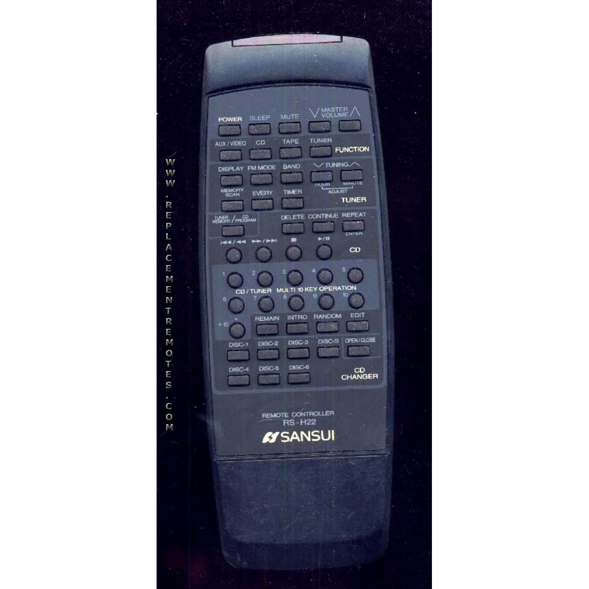 SANSUI RSH22 Audio Remote Control