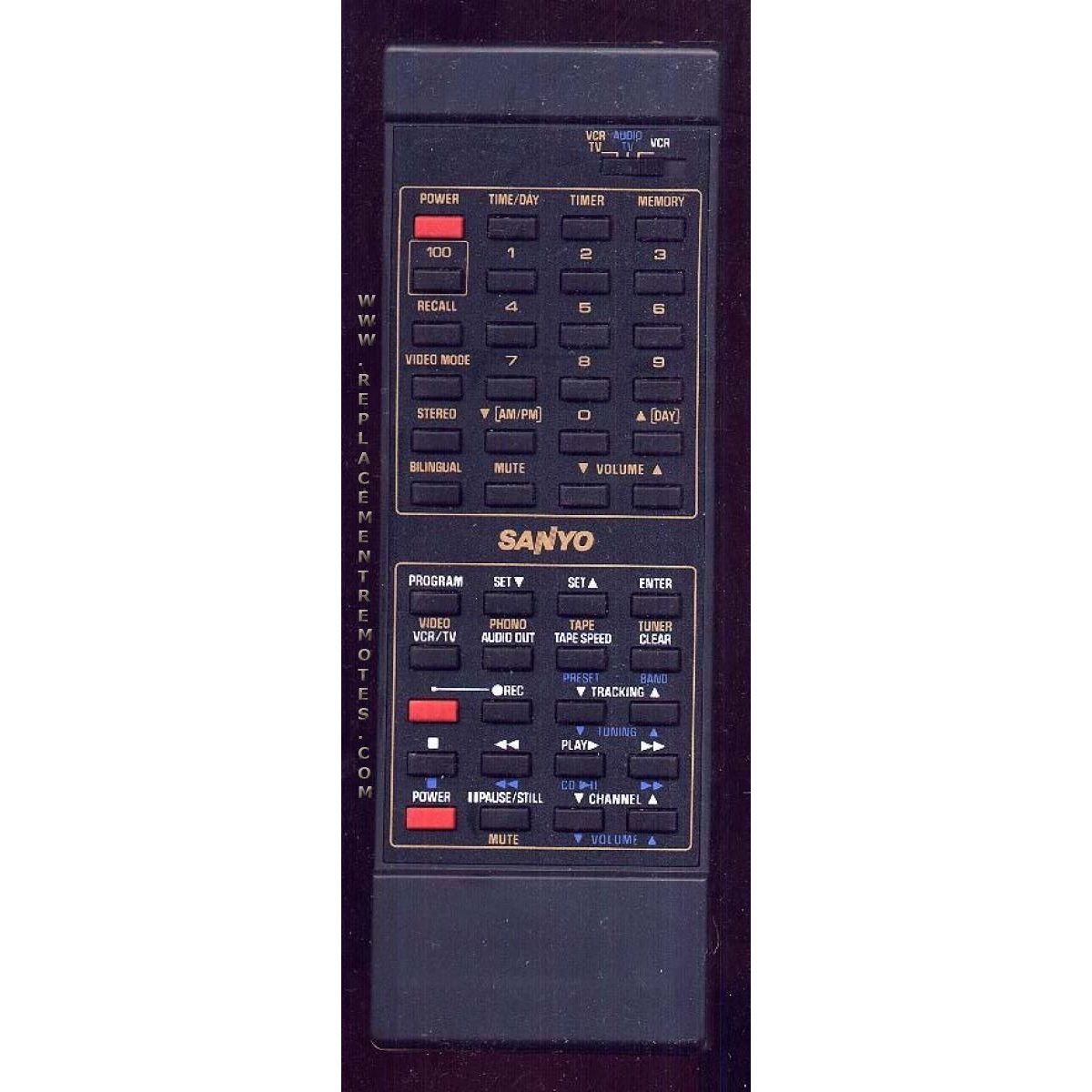 Sanyo 949S0366 TV Remote Control