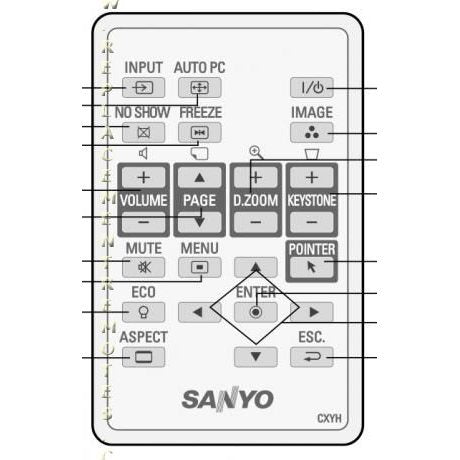 Sanyo CXYH Projector Remote Control