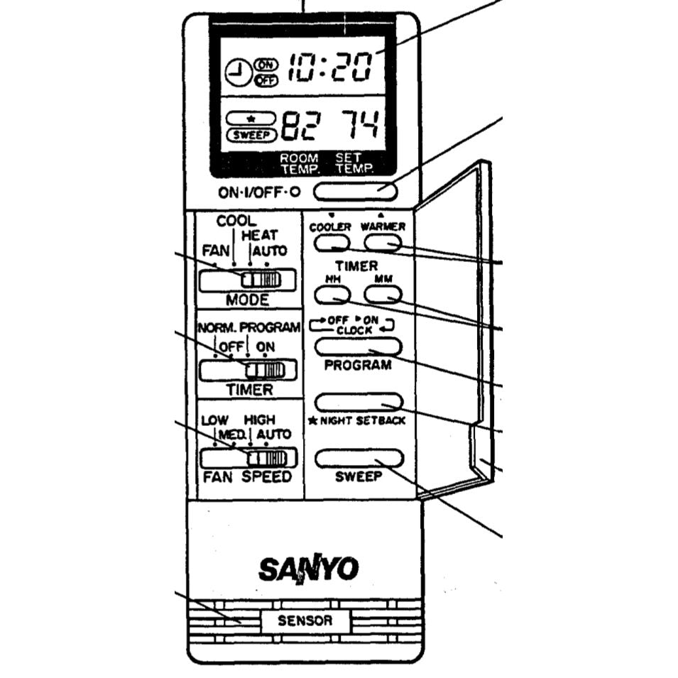 Sanyo THS3622 Air Conditioner Remote Control