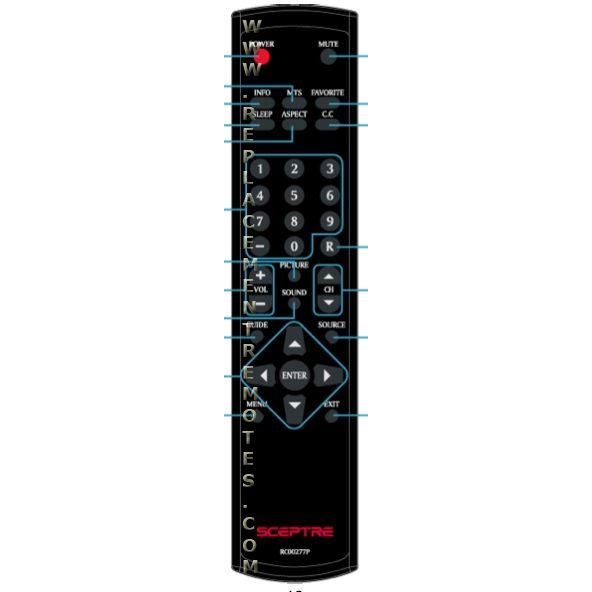 Sceptre RC00277P TV Remote Control