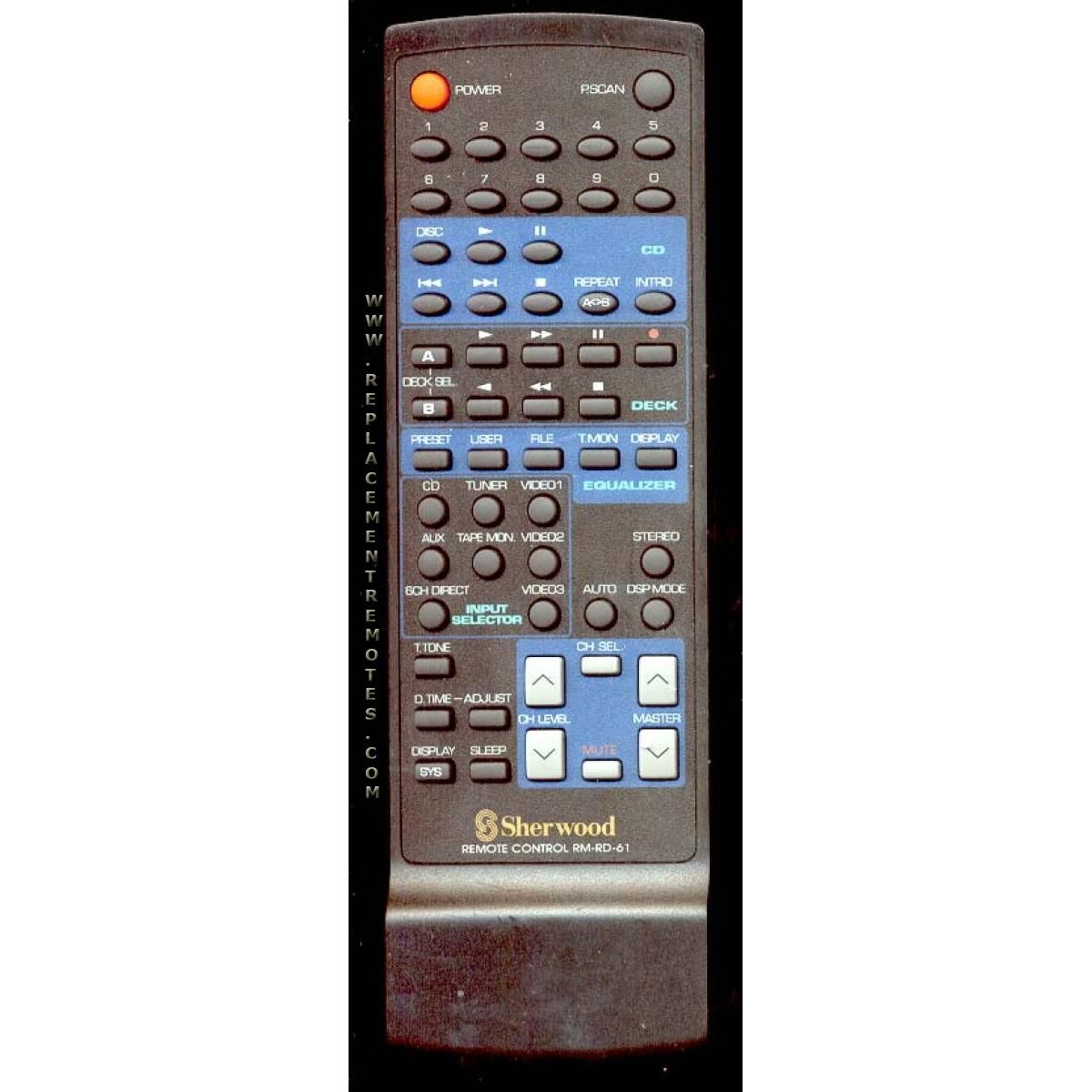 Sherwood RMRD61 Audio Remote Control