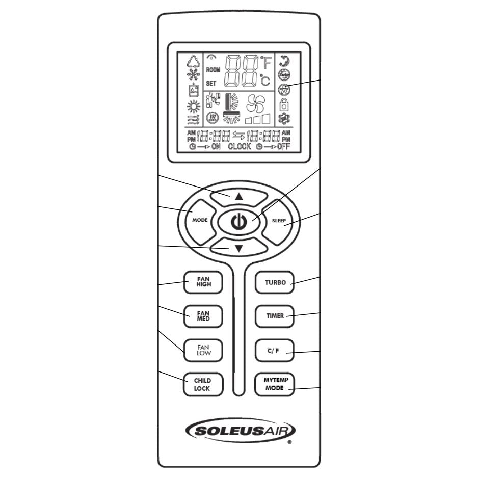 SoleusAir PMC1401REM Air Conditioner Remote Control