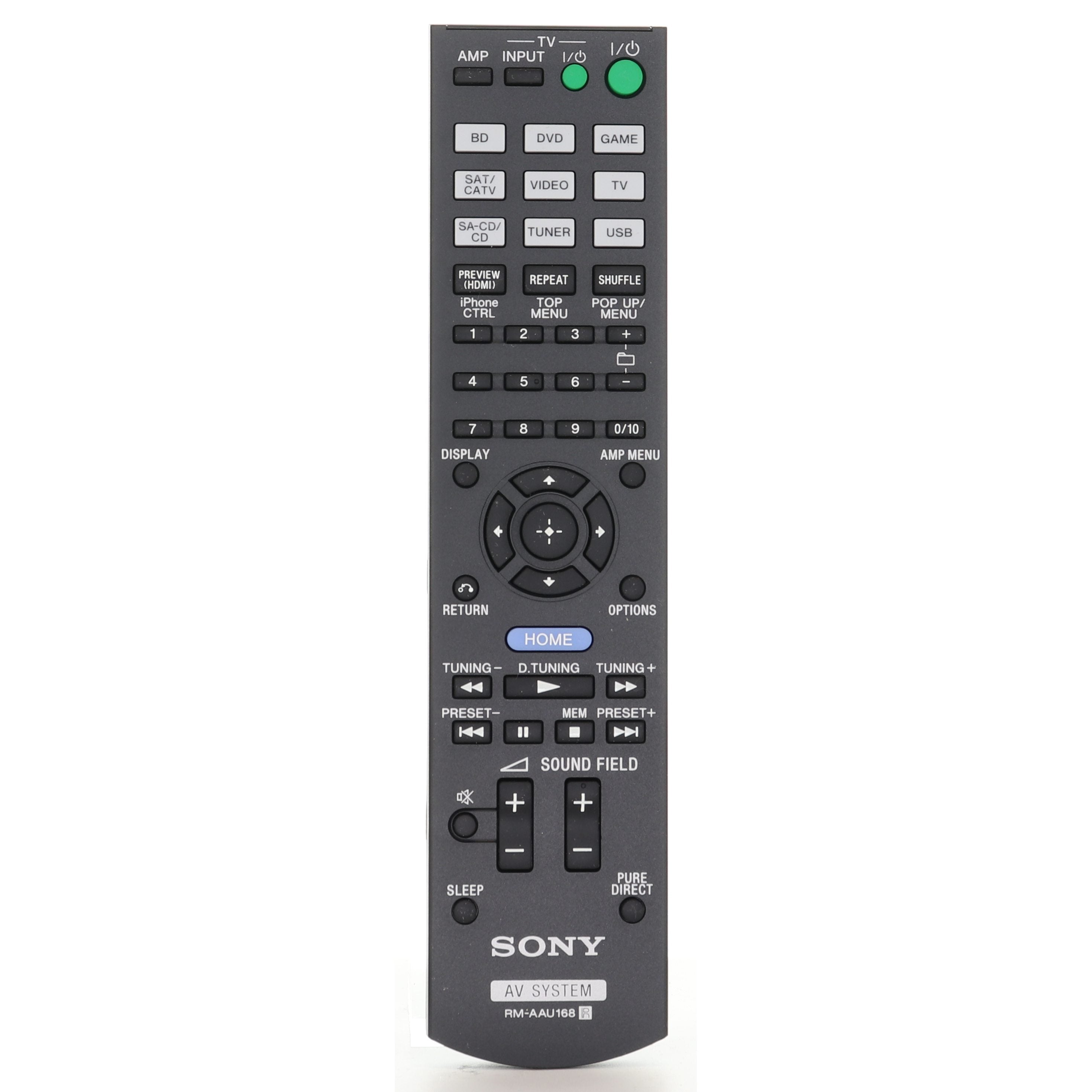 Sony RMAAU168 Receiver Remote Control