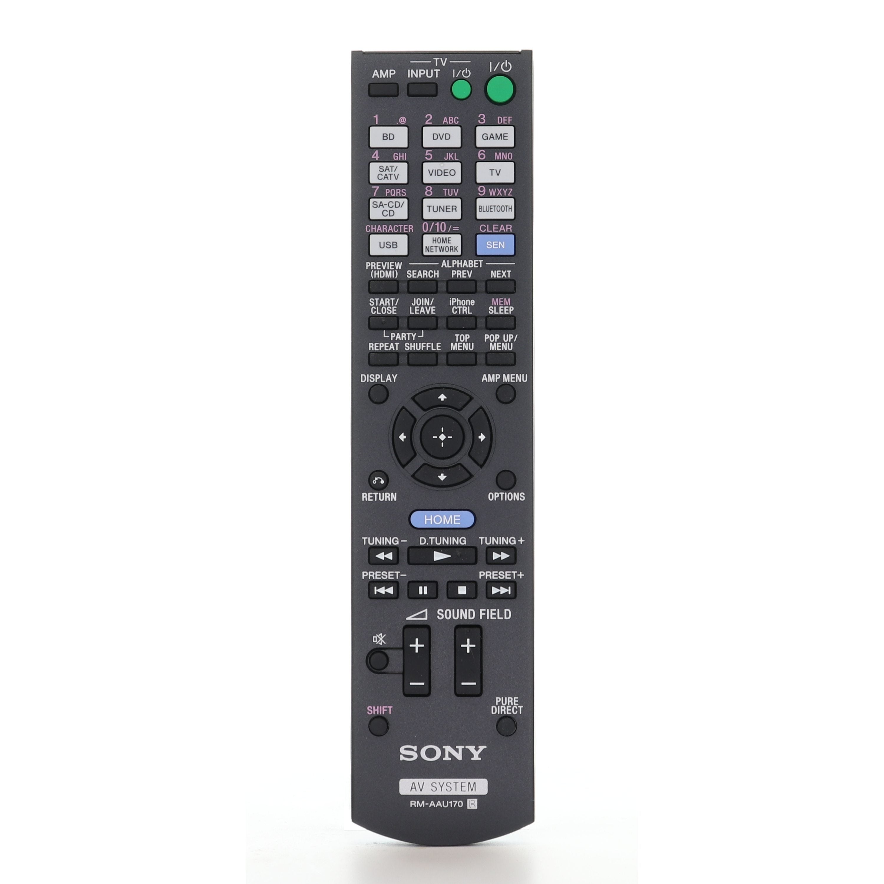 Sony RMAAU170 Receiver Remote Control