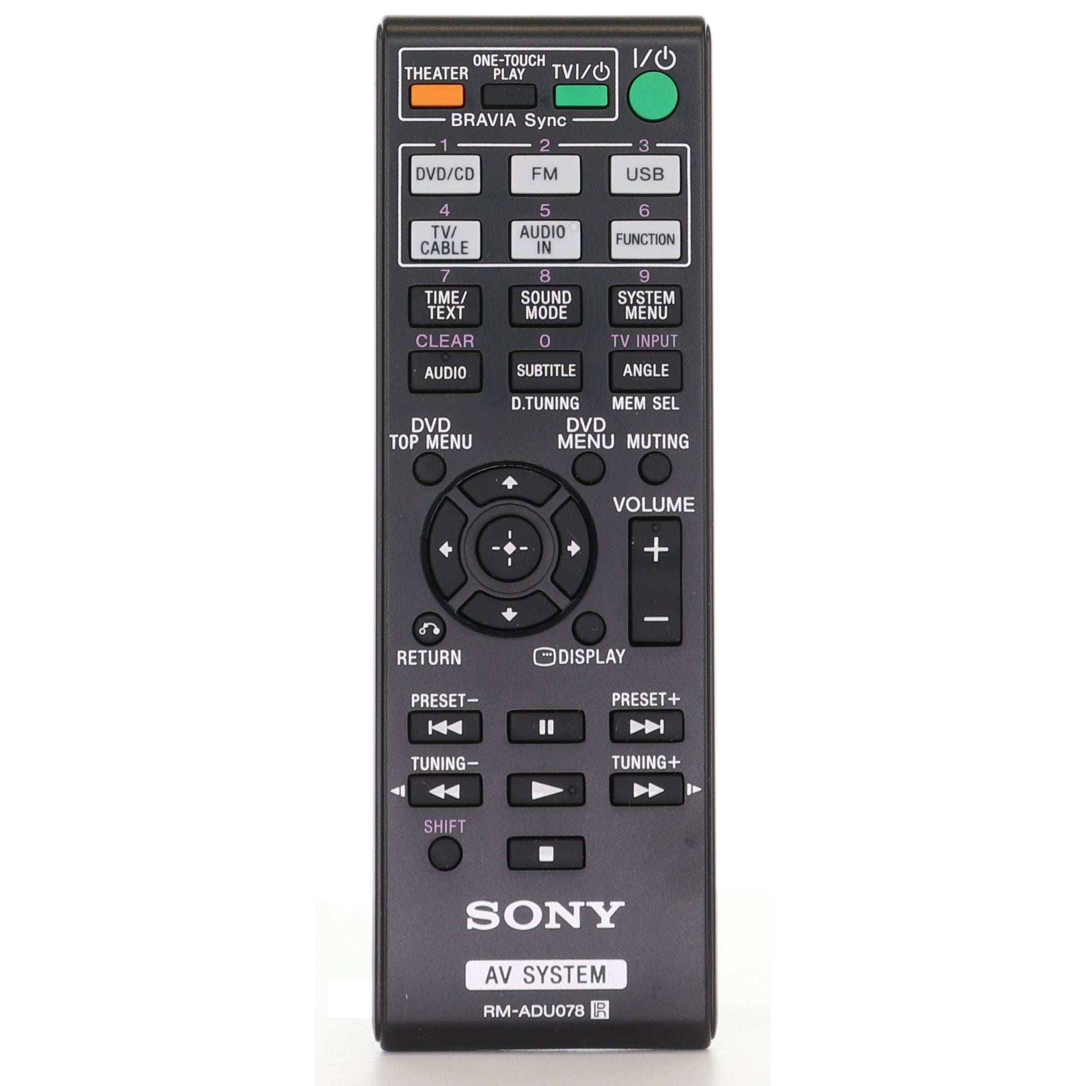 Sony RMADU078 Receiver Remote Control