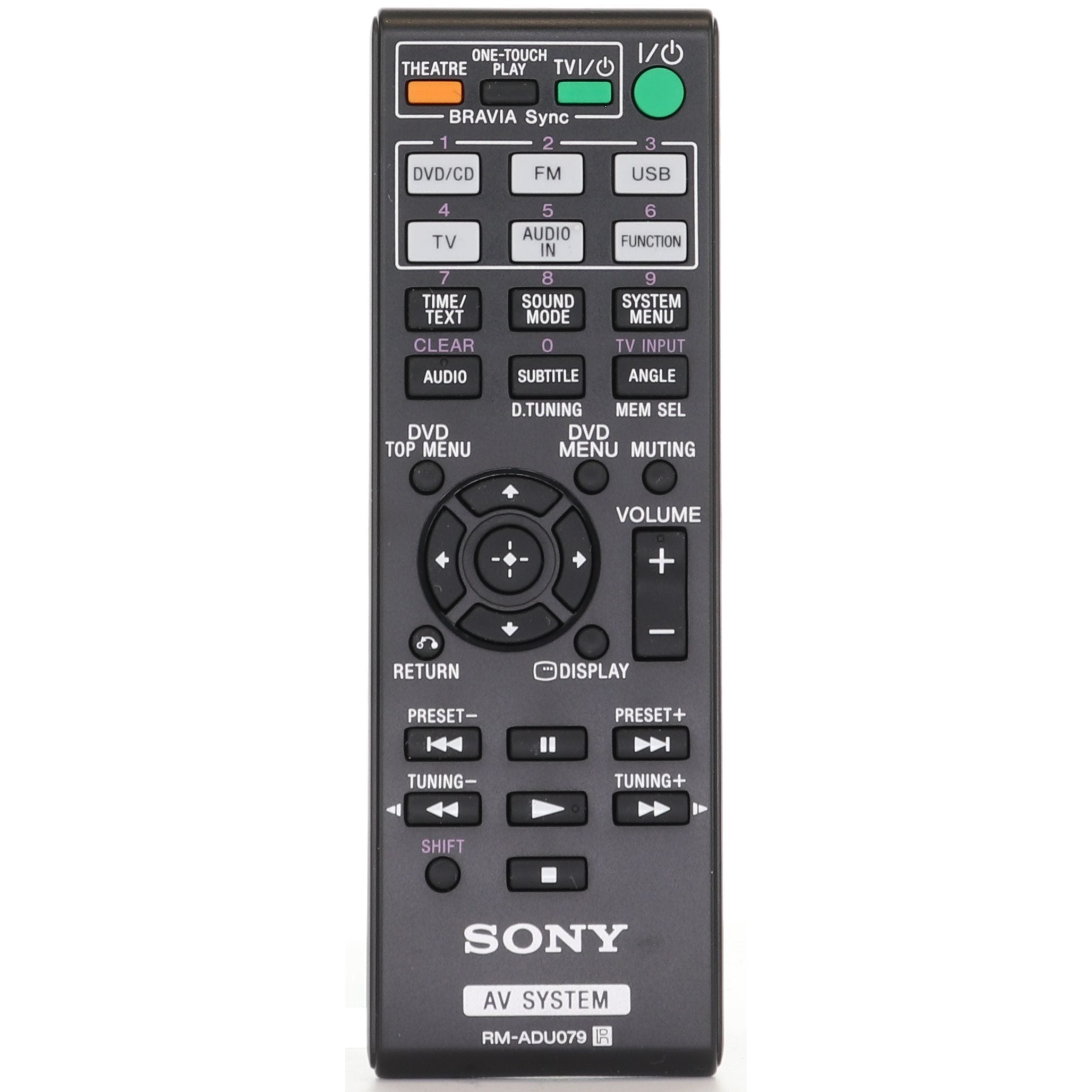 Sony RMADU079 Home Theater Remote Control