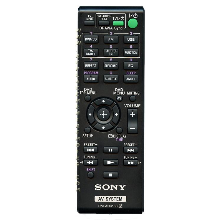 Sony RMADU138 Receiver Remote Control