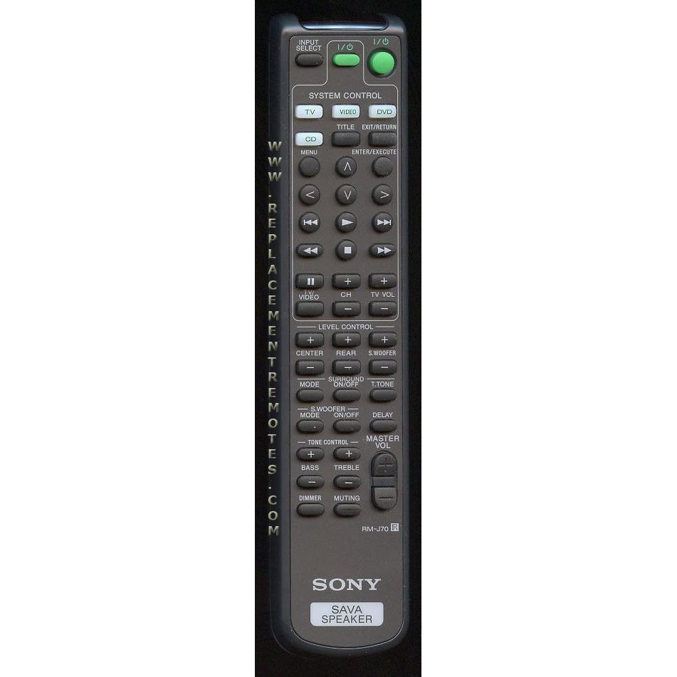 Sony RMJ70 Audio Remote Control