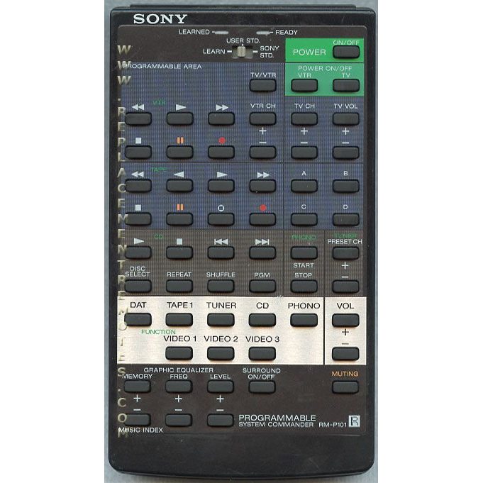 Sony RMP101 Audio Remote Control