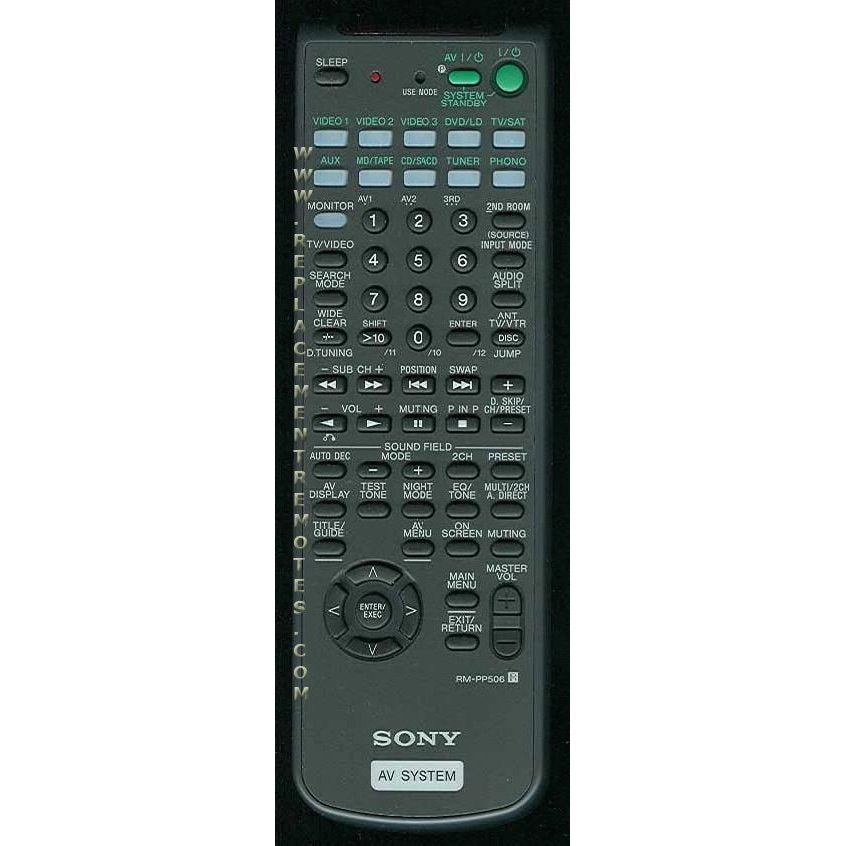 Sony RMPP506 Receiver Remote Control