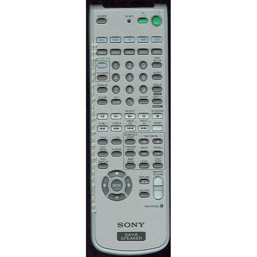 Sony RMPP900 Audio Remote Control